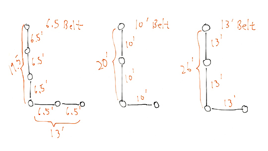 retractable-stanchion-setup-Lshape