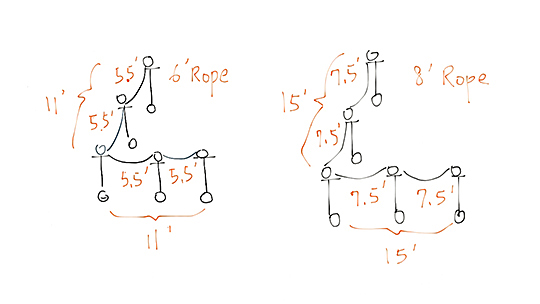 rope-stanchion-setup-Lshape