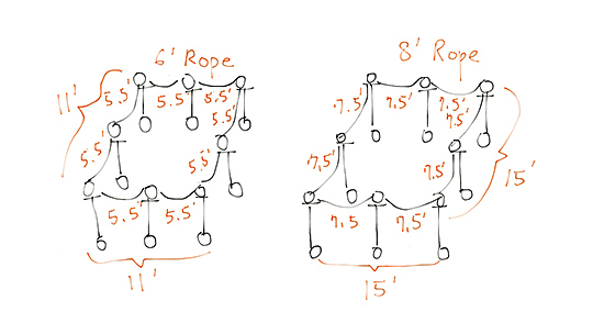 rope-stanchion-setup-enclose