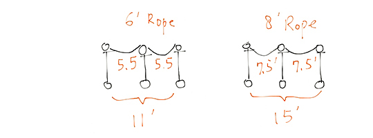 rope-stanchion-setup-linear